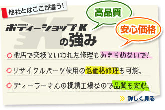 他社とはここが違う　ボディーショップKの強み　高品質　安心価格　他店で交換といわれた修理もあきらめないで！　リサイクルパーツ使用の低価格修理も可能。　ディーラーさんの提携工場なので品質も安心。